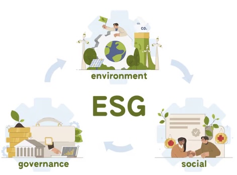 ESG
