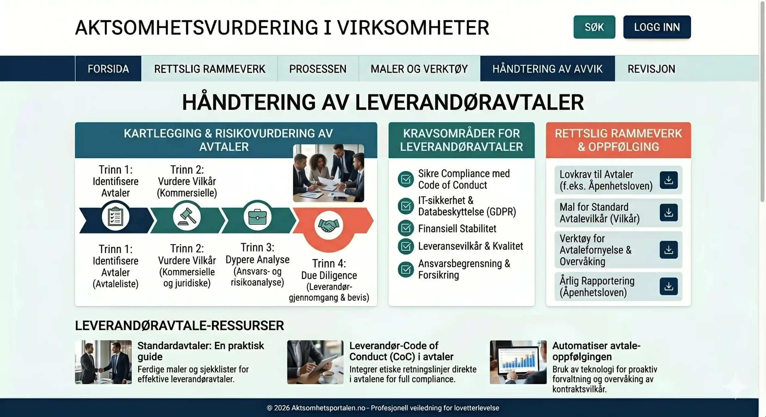 Signering av leverandøravtale med krav til kvalitet, etikk og sikkerhet