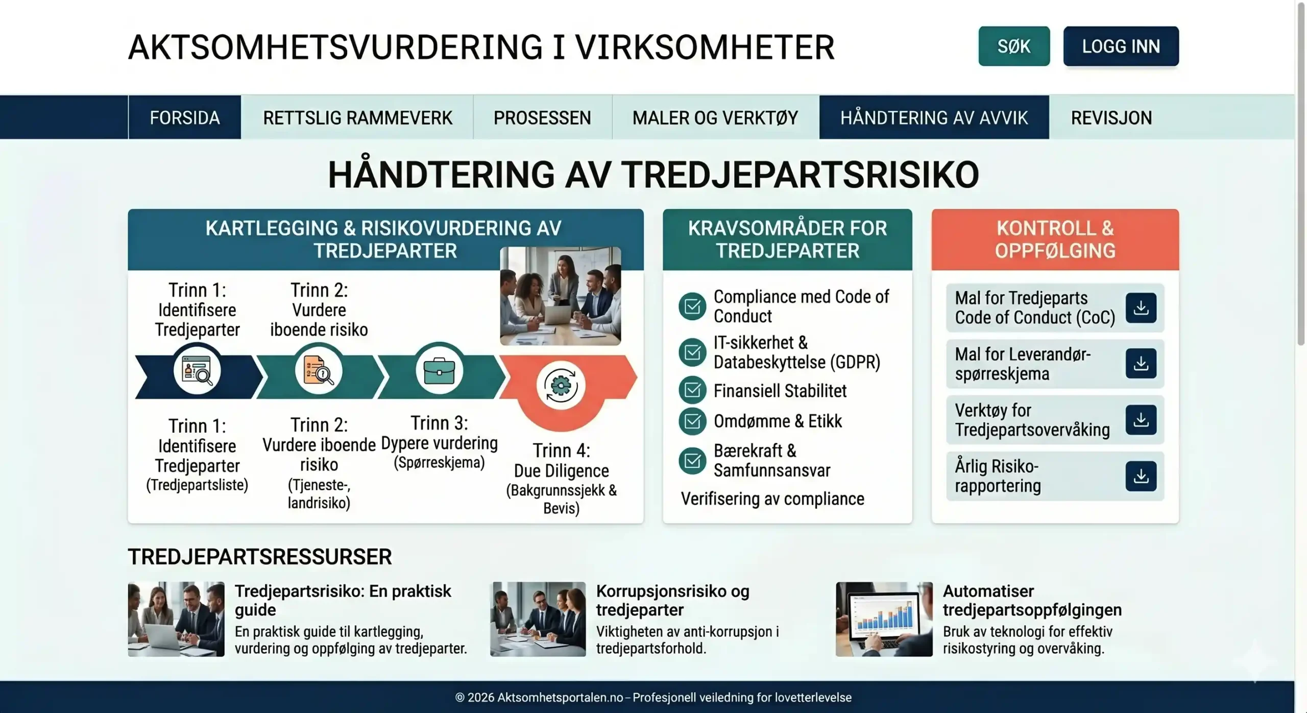 Vurdering av tredjepartsrisiko i leverandørkjeden