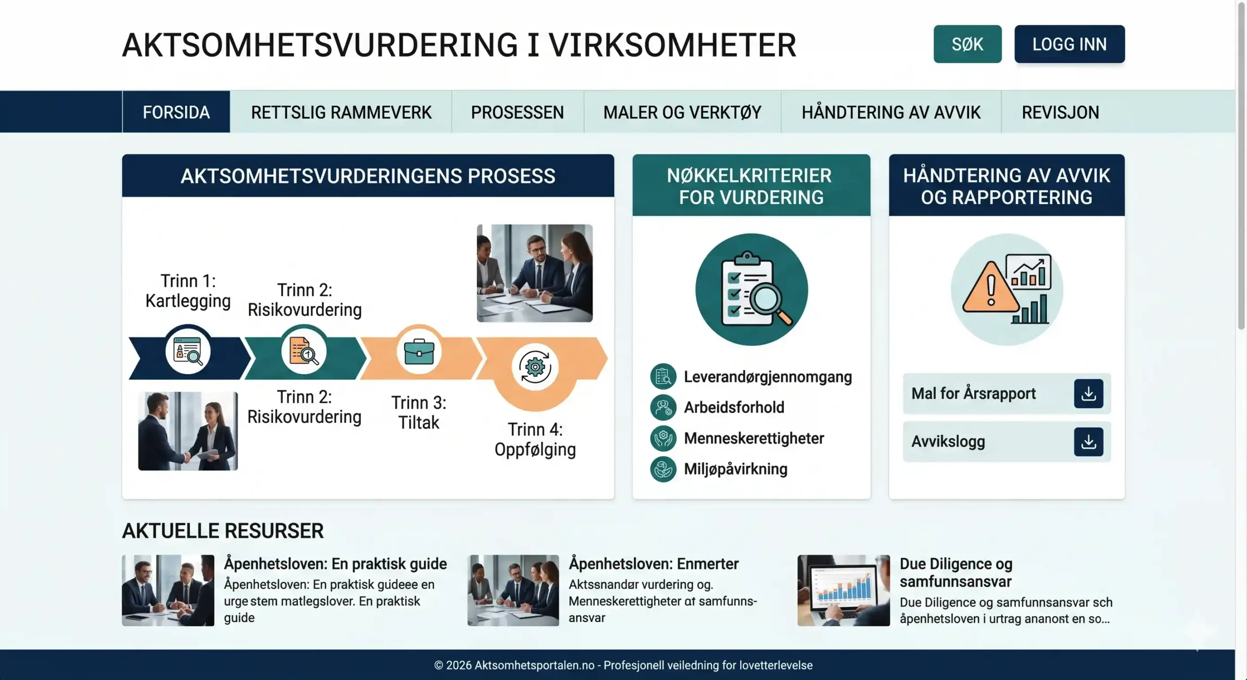 Kartlegging av leverandørkjeden – aktsomhetsvurdering steg for steg